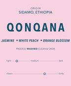Qonqana - Ethiopia Single Origin