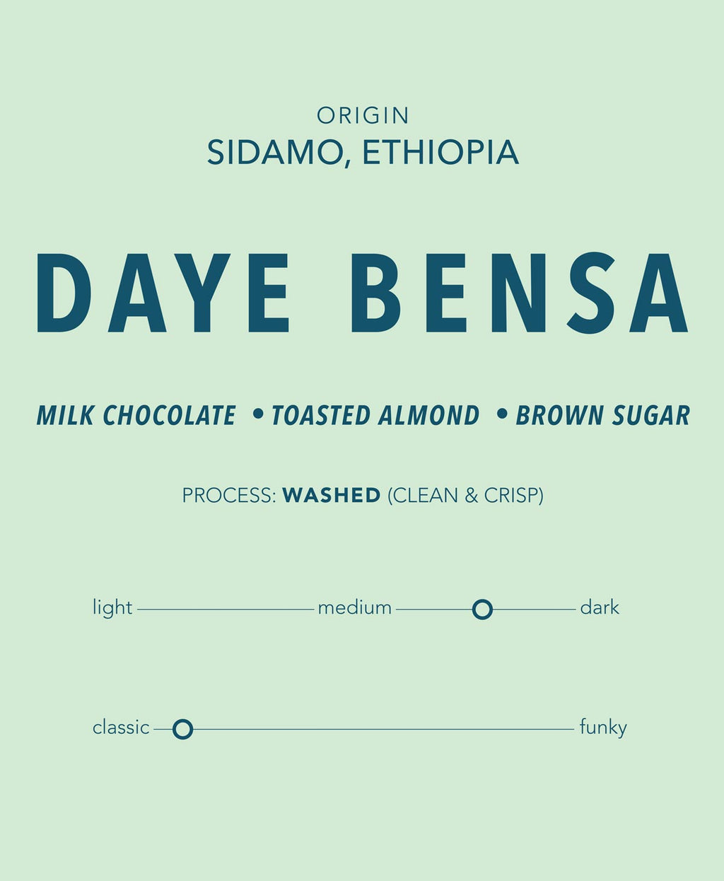 Daye Bensa