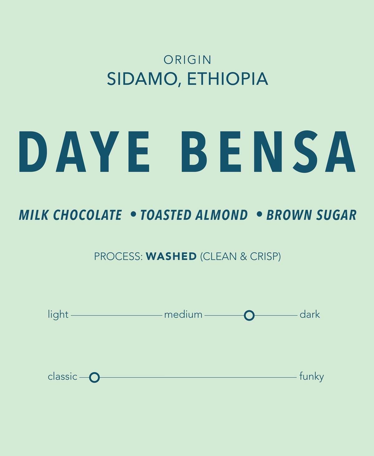 Daye Bensa